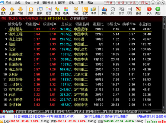 财富证券快车版0