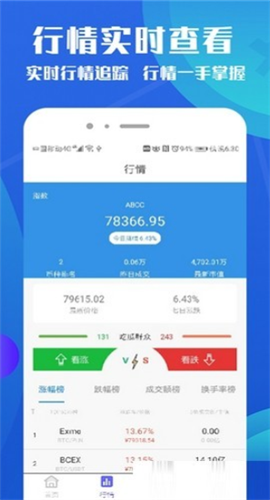 Bitcoinwin交易所0