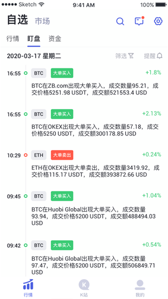 ShellCoin交易所0